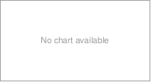 chart.png