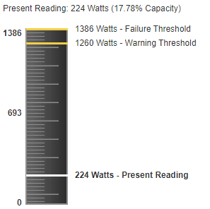 R730XD Idle.png