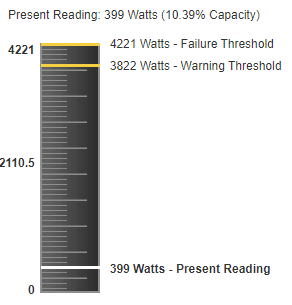C4130 Idle.png