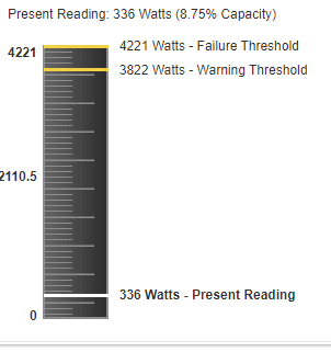 C4130 Post CPU Swap Idle.png