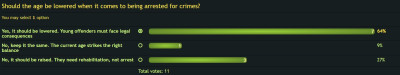 poll-crimes.jpg