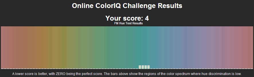 Online ColorIQ Challenge.png