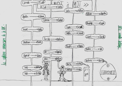 MotAMotBot.jpg