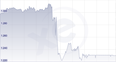 brexit-gbp.png