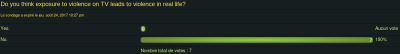 Results of previous poll.