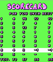 175131-rayman-golf-j2me-screenshot-the-scorecard-with-an-overview.png