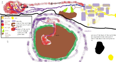 rayman theory  construction.jpg