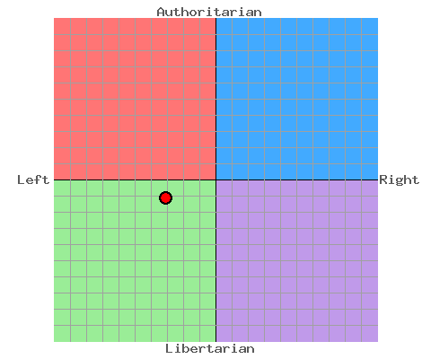 pcgraph.png