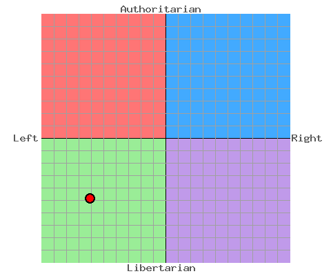 polcomp.png