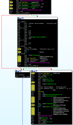 Original control flow before patching