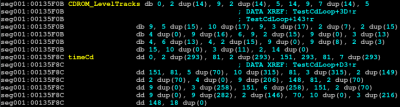 Track table in Rayman EXE