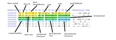 hype_sna_structure.png