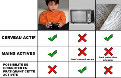 Source : http://www.nioutaik.fr/index.php/Le-gignolo-du-jour
