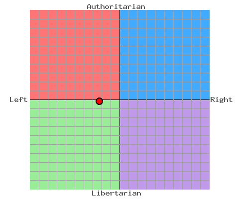 compass2electricboogaloo.png