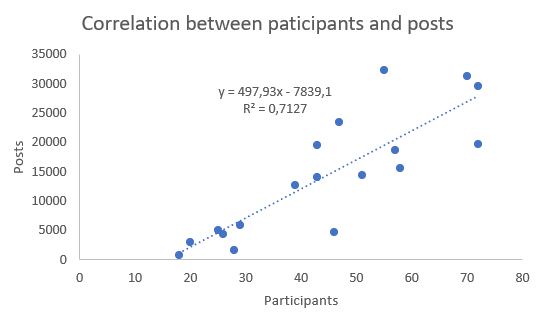 Correlation.PNG