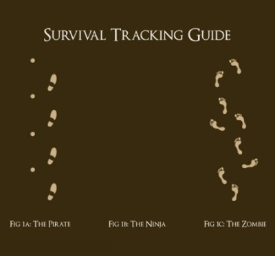Survival Tracking Guide.jpg