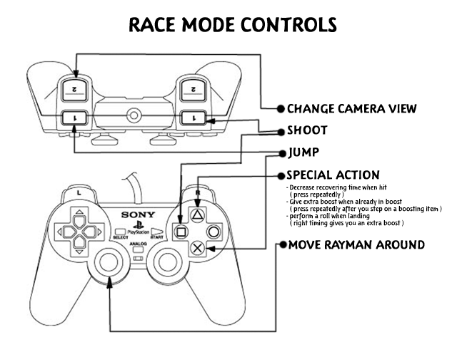 Fichier:RM Demo info.png