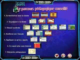Le parcours pédagogique conseillé.