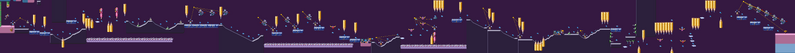 Fichier:Rayman60LevelsPC - Image 08.png