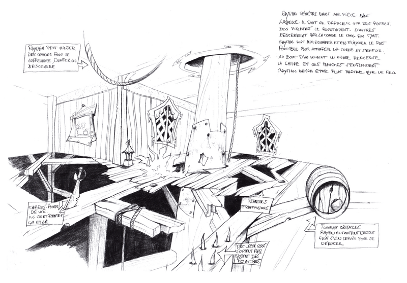 Fichier:R2 scenario.png
