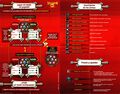 Thumbnail for version as of 04:07, 28 July 2022