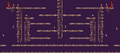 Thumbnail for version as of 19:35, 8 February 2021