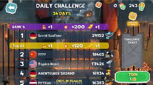 Dungeon Adventure Marathon Leaderboard.jpg