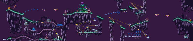PlayStation version