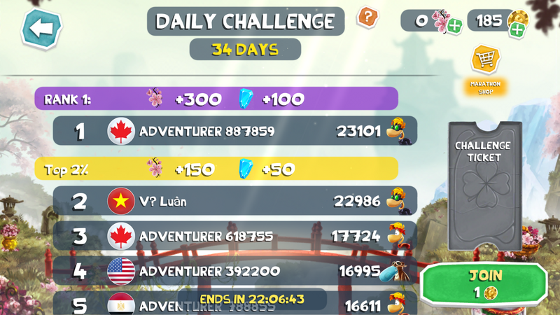 File:The Golden Marathon Leaderboards.png